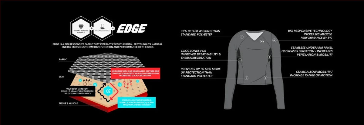 Cheer Uniforms for Youth: A Buying Guide for Parents - Nfinity™ Cheer