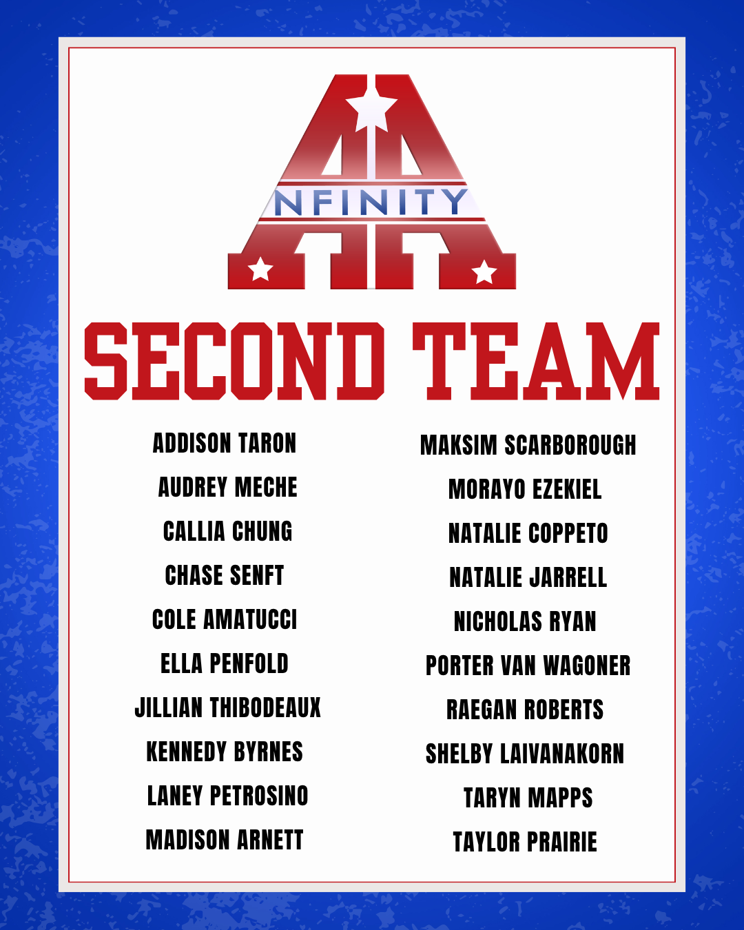 Nfinity All-American Class of 2025, Second Team roster