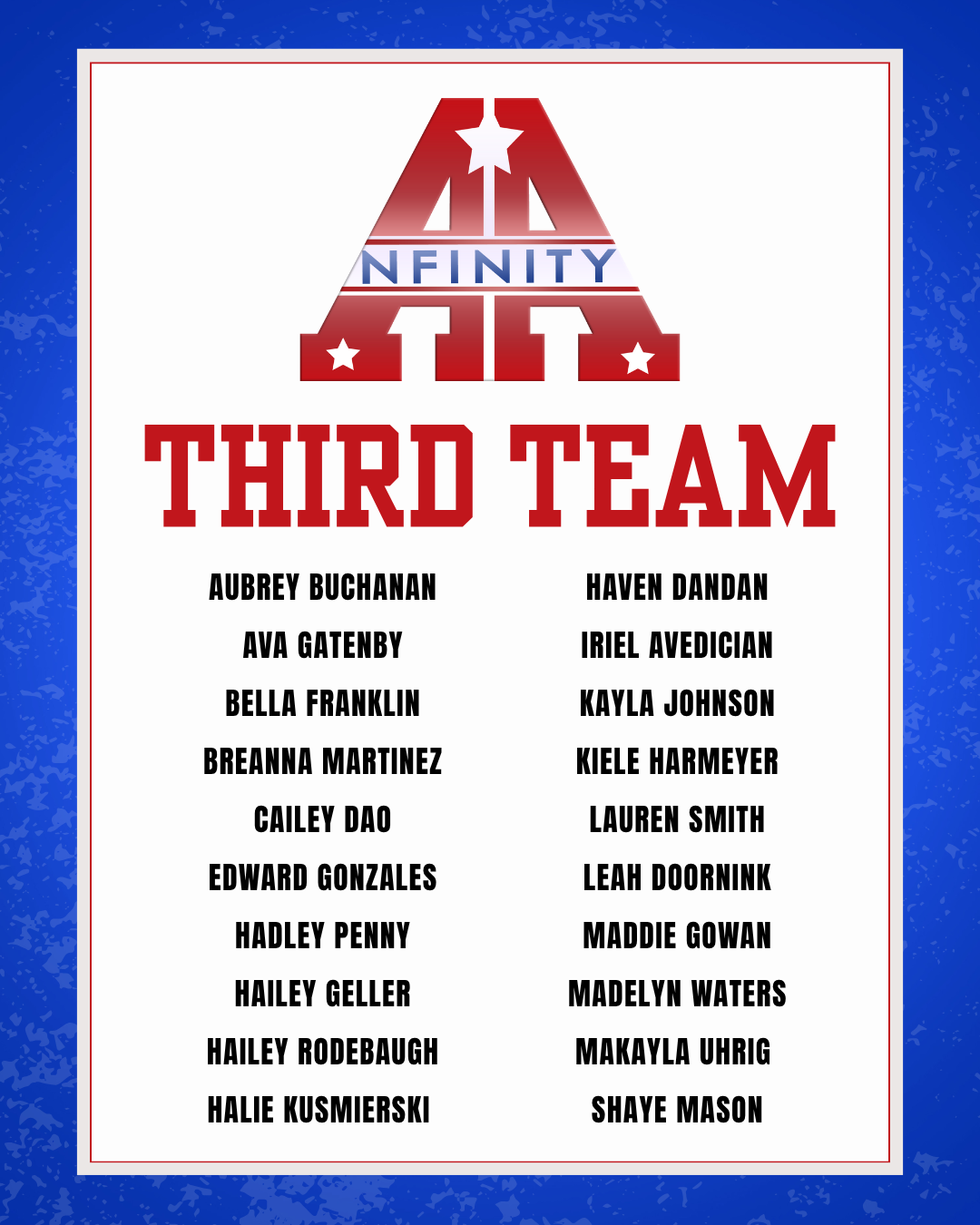 Nfinity All-American Class of 2025, Third Team roster