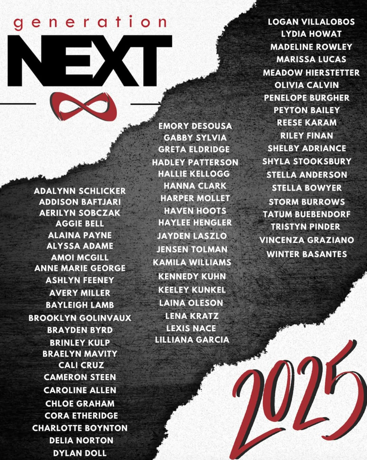 Generation Next 2025