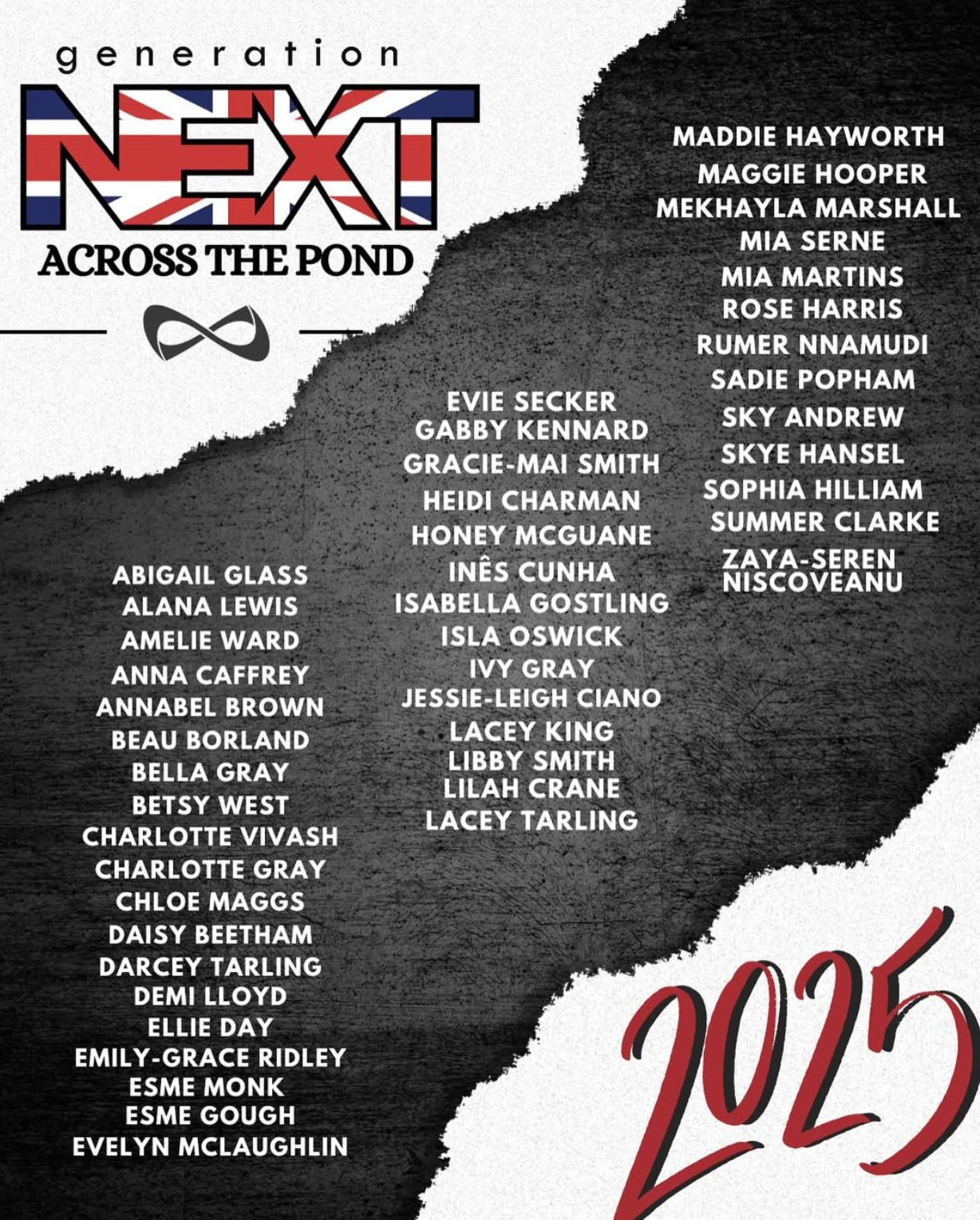 Nfinity's Next generation list